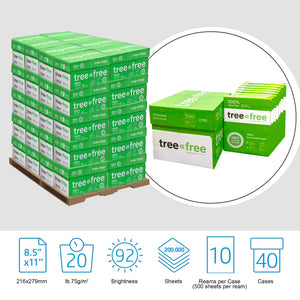 TREE FREE 8.5" X 11" White Copy Paper 200,000 Sheets (40 Cases/Pallet)